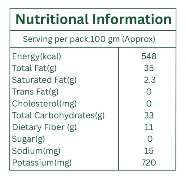 Sampangi Naturals Black Mustard Nutritional Information