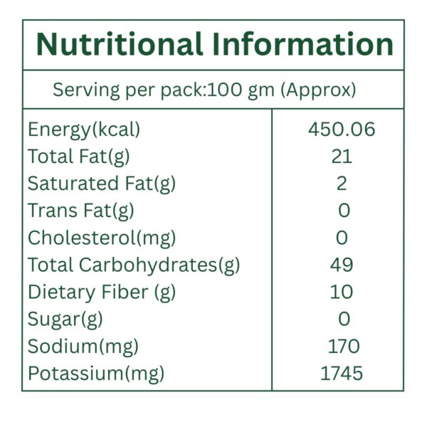 Sampangi Naturals Jeera Nutritional Information
