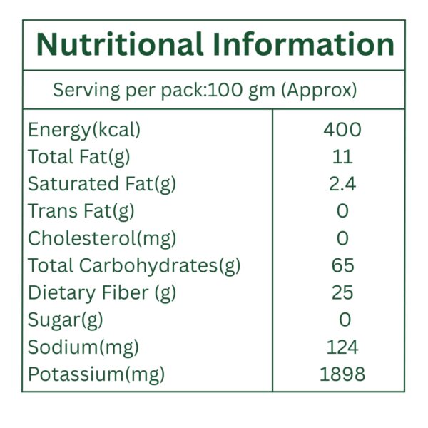 Sampangi Naturals Red Chilli Powder Nutritional Information