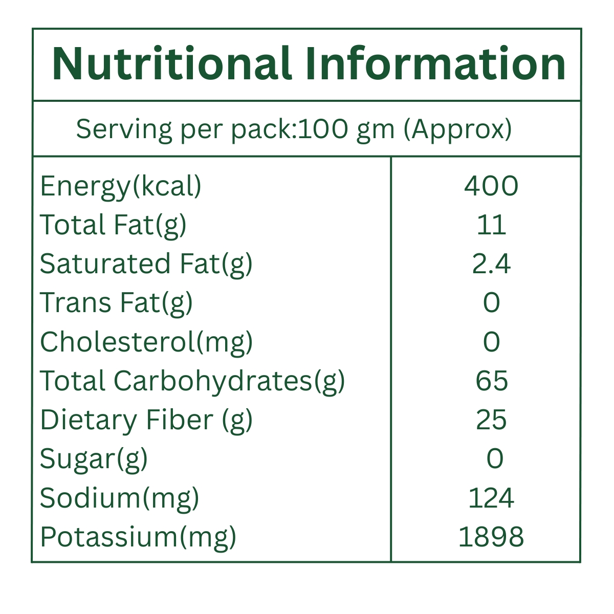 Sampangi Naturals Red Chilli Powder Nutritional Information