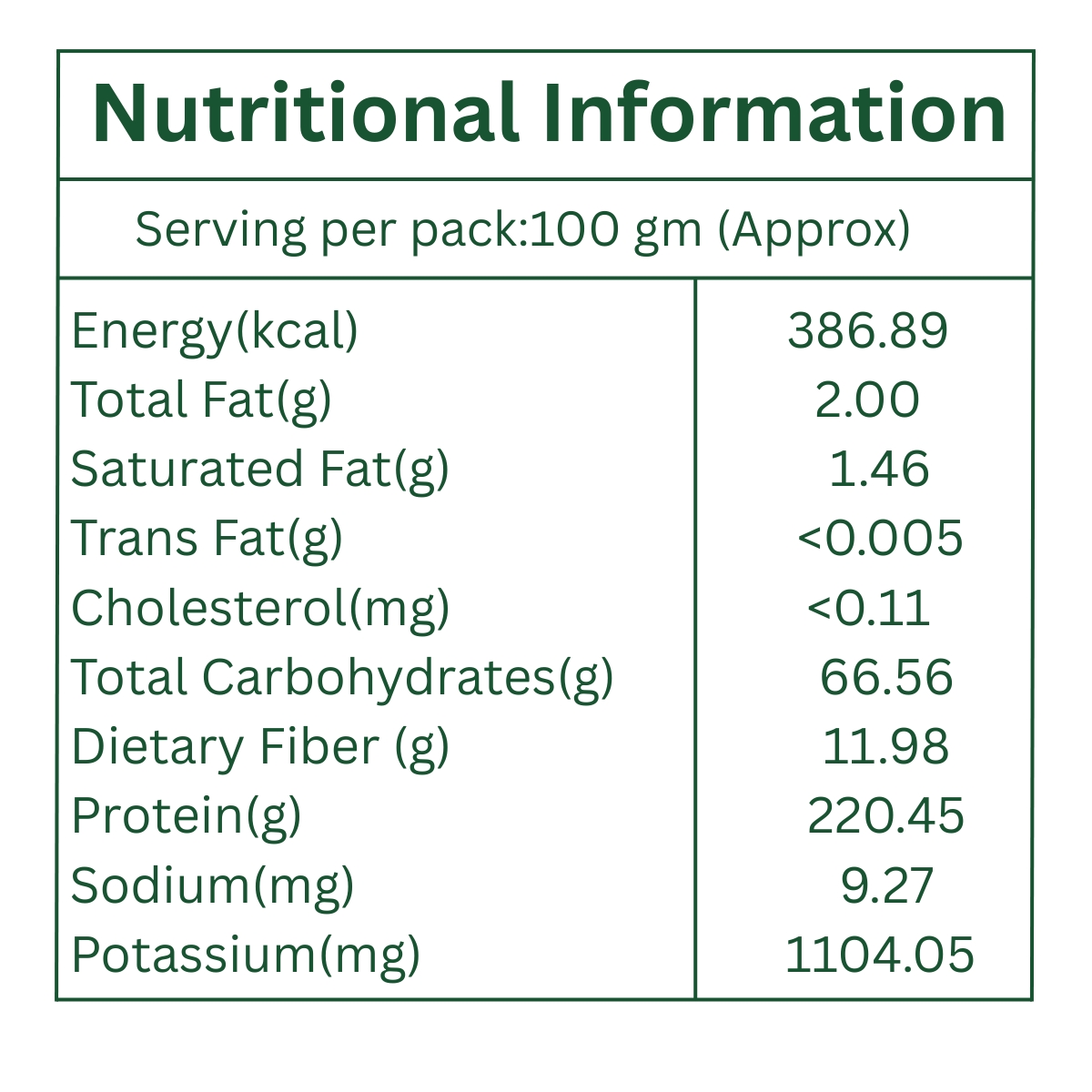 Sampangi Naturals Toor dal Nutritional Information