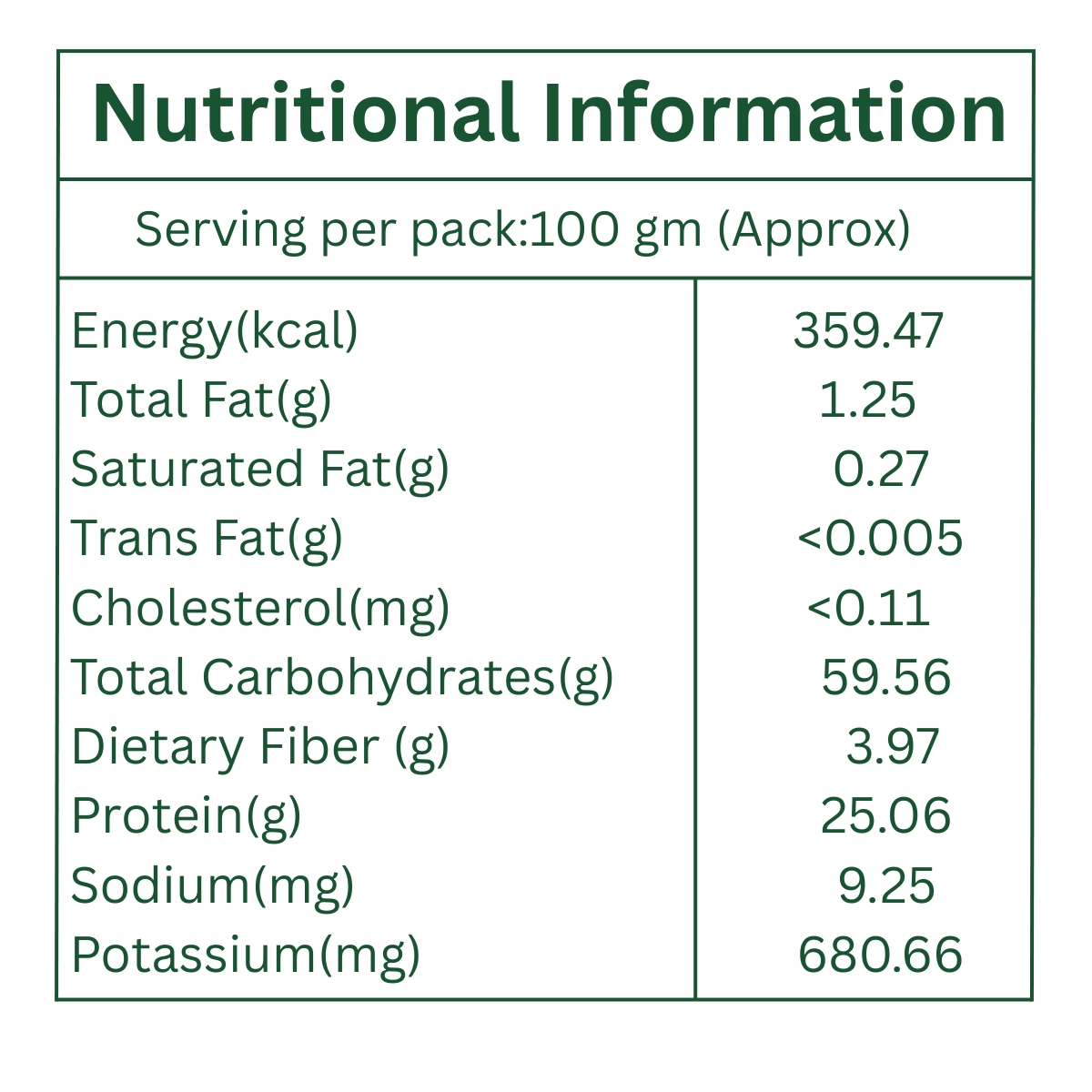 Sampangi Naturals urad dal whole Nutritional Information