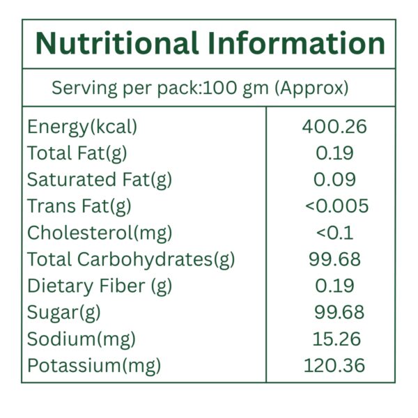 Sampangi Naturals Brown Sugar Nutritional Information