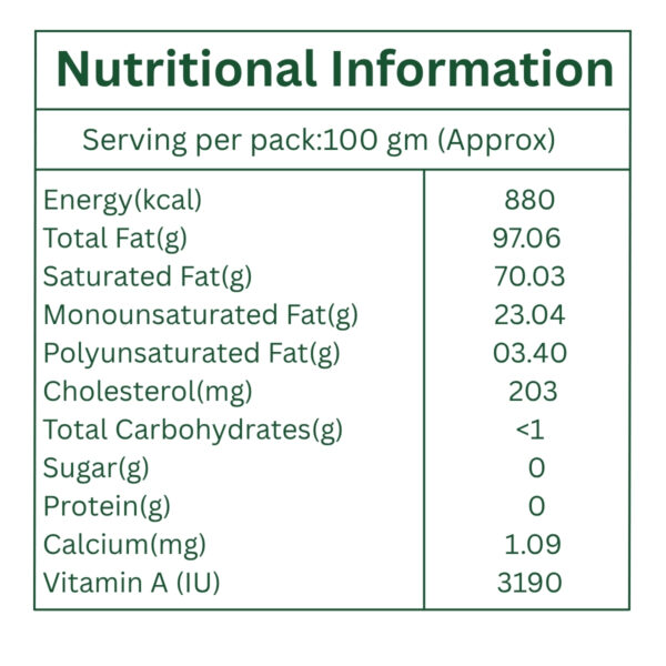 Sampangi Naturals Buffalo Ghee Nutritional Information