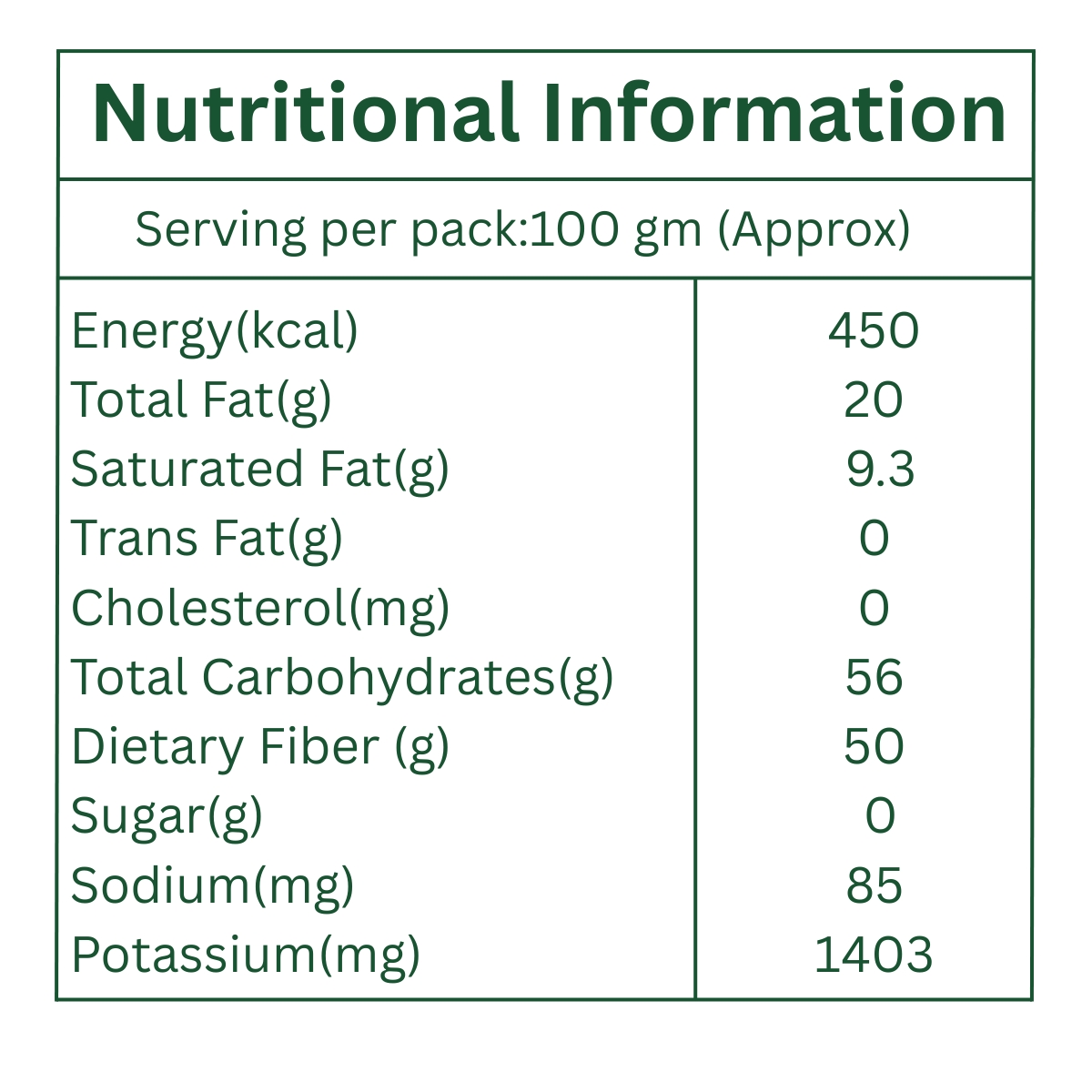 Sampangi Naturals Cloves Nutritional Information