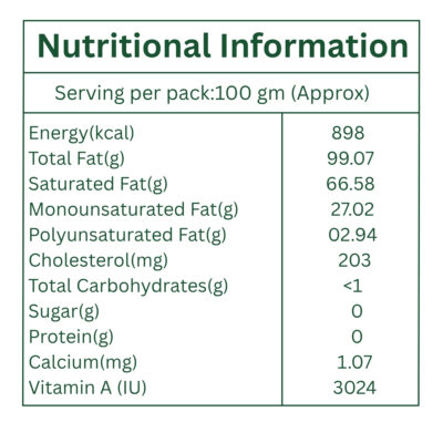 Sampangi Naturals Cow Ghee Nutritional Information