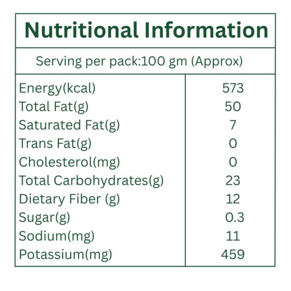 Sampangi Naturals sesame seeds Nutritional Information