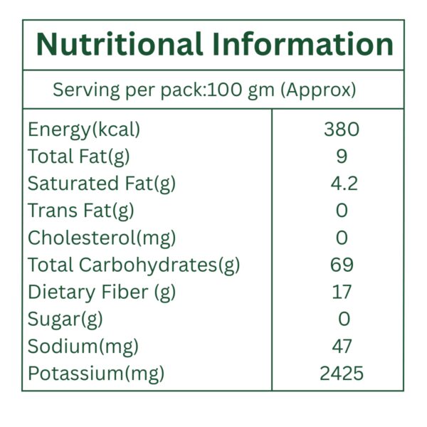 Sampangi Naturals turmeric powder Nutritional Information
