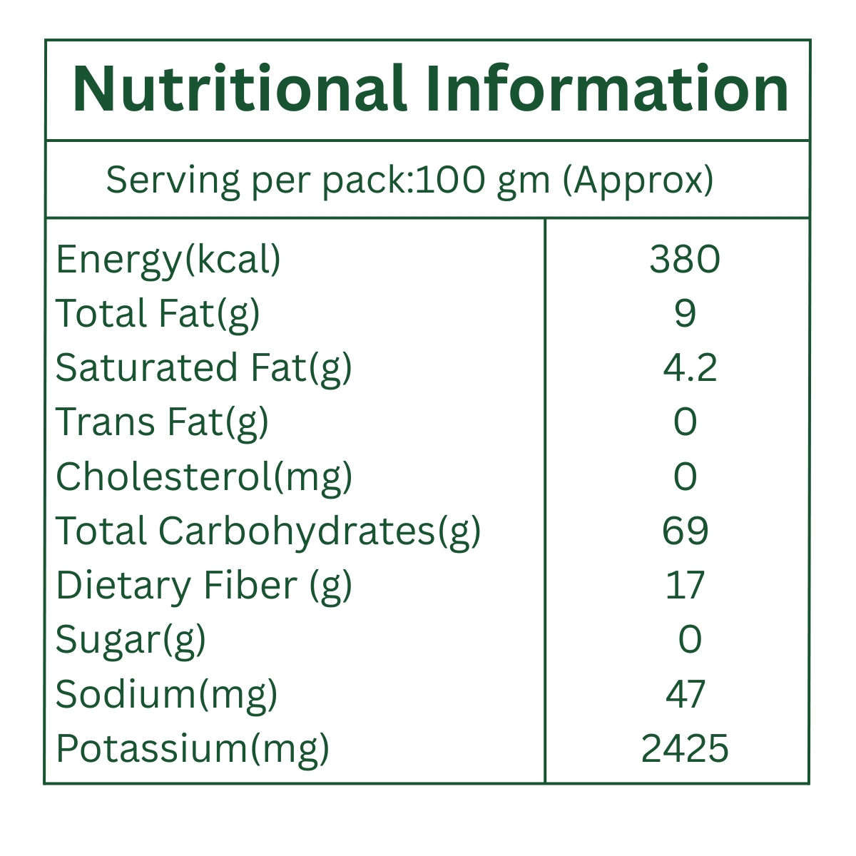 Sampangi Naturals turmeric powder Nutritional Information
